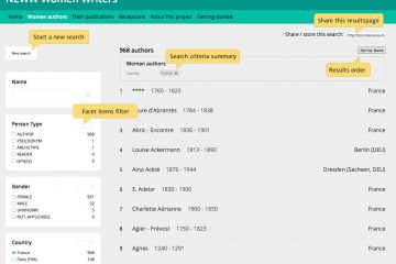 Teaching and studying women writers with NEWW Virtual Research Environment.